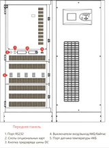 Моноблочный ИБП Makelsan LevelUPS T4 120 kVA