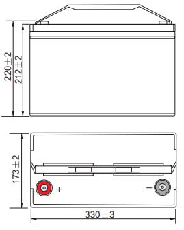 Аккумуляторная батарея Leoch DJM 12100