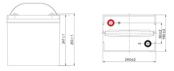 Аккумуляторная батарея Leoch DJM 6150