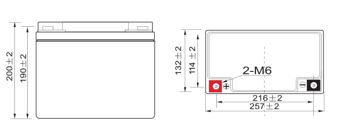 Аккумуляторная батарея Leoch DJM 1250