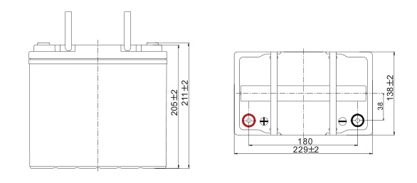 Аккумуляторная батарея Leoch DJM 1255