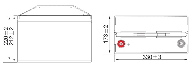 Аккумуляторная батарея Leoch DJM 1290