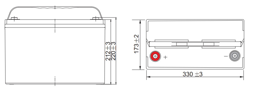 Аккумуляторная батарея Leoch LPC 12-100