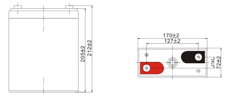 Аккумуляторная батарея Leoch LPG 2-100