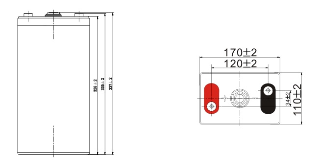 Аккумуляторная батарея Leoch LPG 2-200