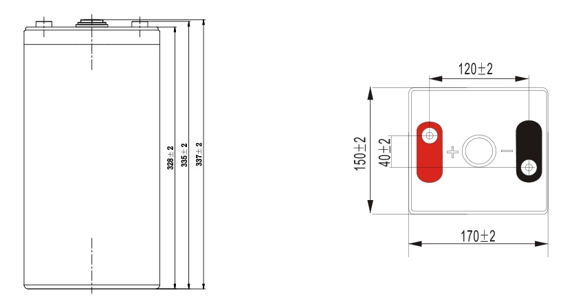 Аккумуляторная батарея Leoch LPG 2-300