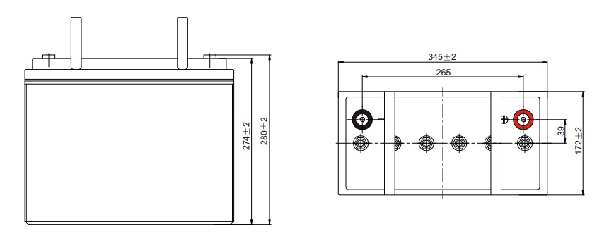 Аккумуляторная батарея Leoch LPG 12-125