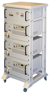 Стабилизатор напряжения Штиль R13500-3C