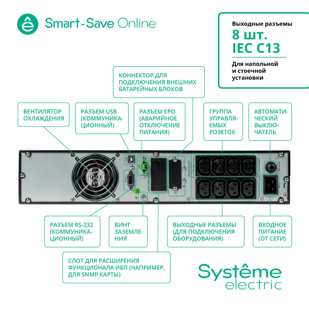 ИБП Systeme Electric SRTSE2000RTXLI