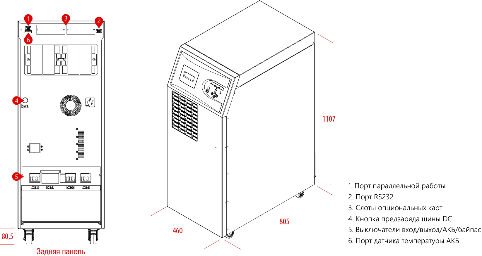 ИБП Makelsan Boxer Series BX3360