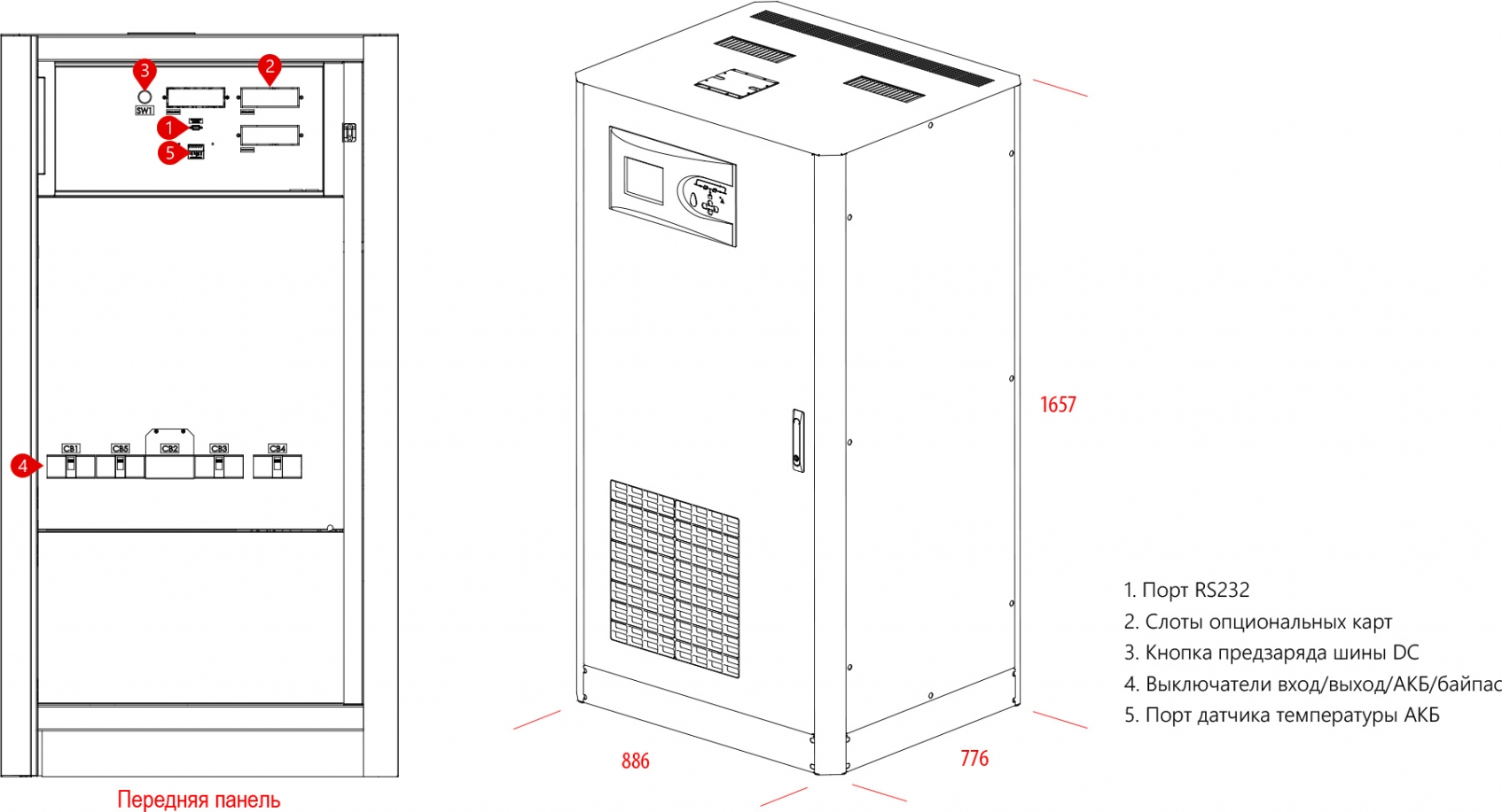 ИБП Makelsan Boxer Series BX33100