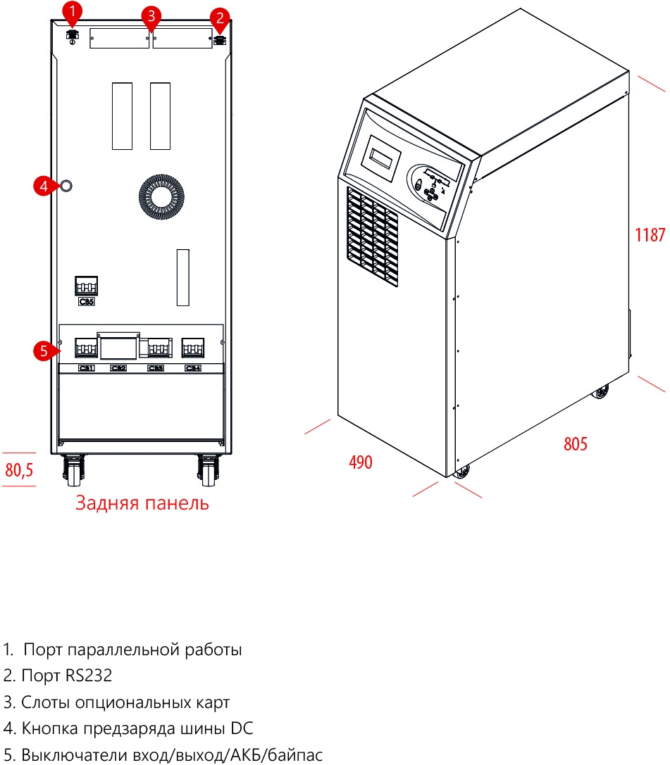 ИБП Makelsan LevelUPS LU3310