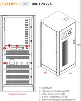 Моноблочный ИБП Makelsan LevelUPS LU33120